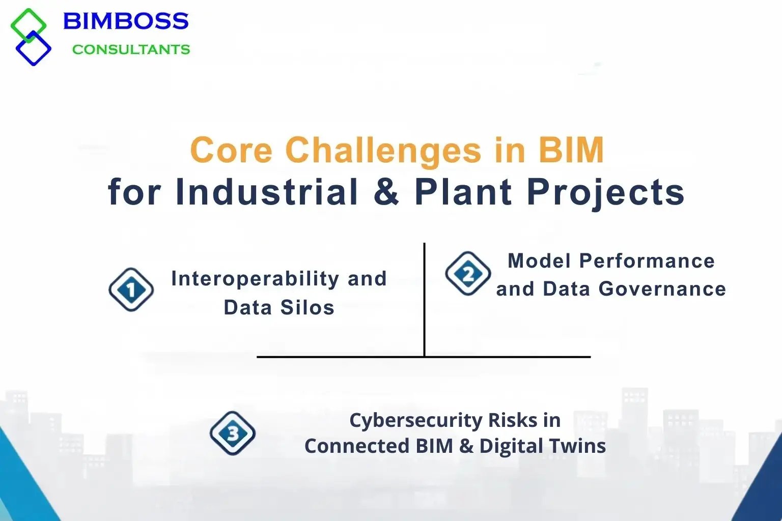 Cybersecurity Risks in Connected BIM & Digital Twins