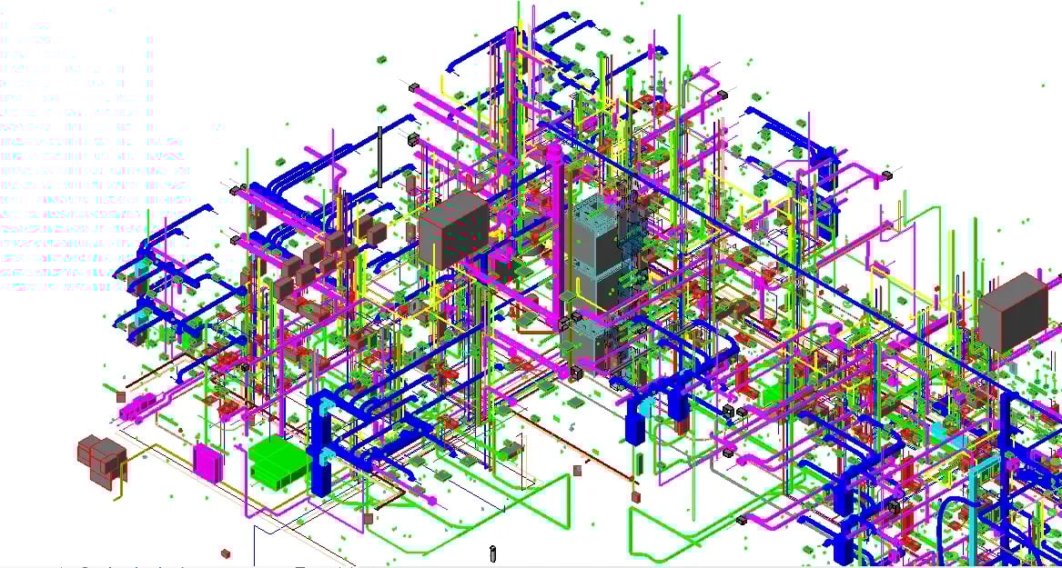 fully_coordinated_mep